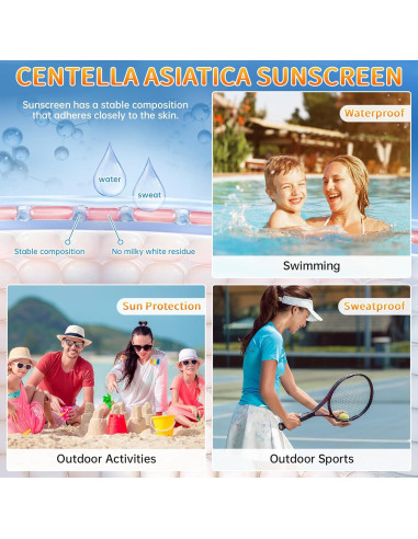 Protector Solar Centella SPF 50 Mopayzer 80g Resistente al Agua