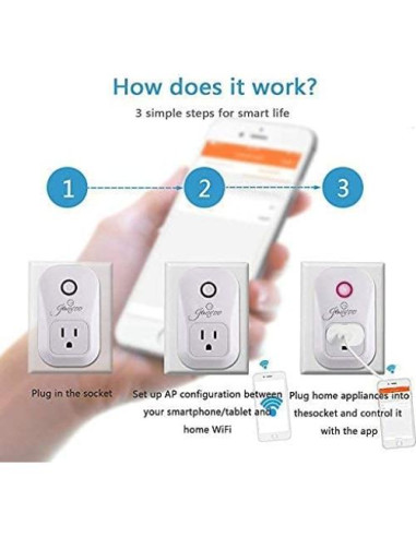 Enchufe Inteligente WiFi Jinvoo, Control Remoto 10A, 2 Paquete