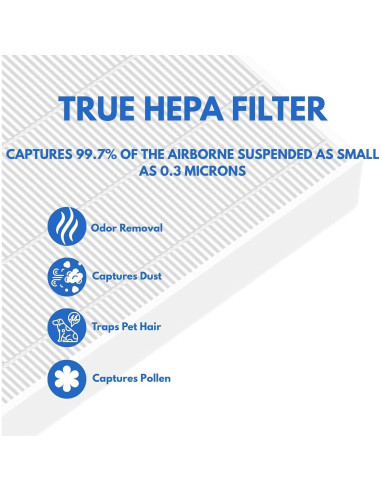 Filtro HEPA Nispira para Purificador Coway AP-1512HH - 3 Piezas
