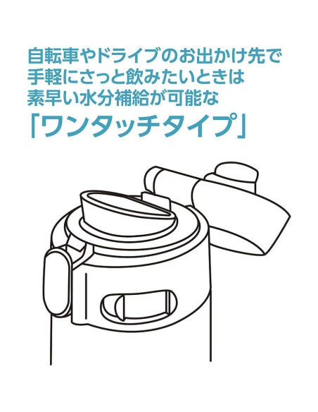 Taza de Acero Inoxidable Zojirushi SM-TA60BA 600ml Negra Taza de Acero Inoxidable Zojirushi SM-TA60BA 600ml Negra