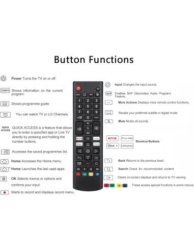 Control Remoto Universal LG para TV UHD OLED QNED NanoCell