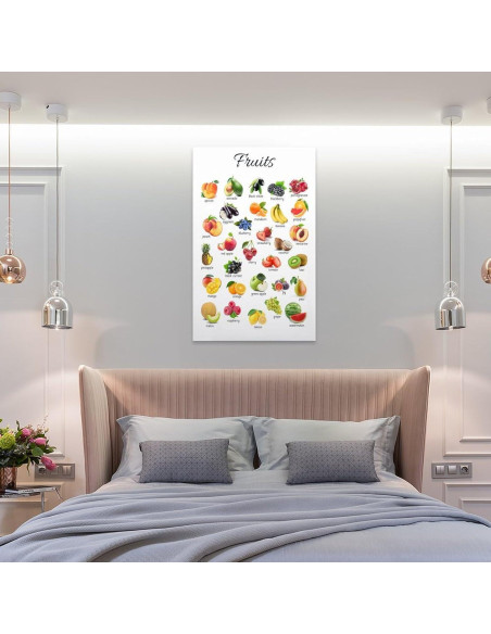Póster Educativo de Frutas ZGOBMZ 60x40cm para Niños Póster Educativo de Frutas ZGOBMZ 60x40cm para Niños