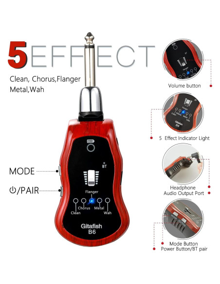 Amplificador Mini Bluetooth Gitafish para Guitarra Eléctrica y Bajo Amplificador Mini Bluetooth Gitafish para Guitarra Eléctrica y Bajo