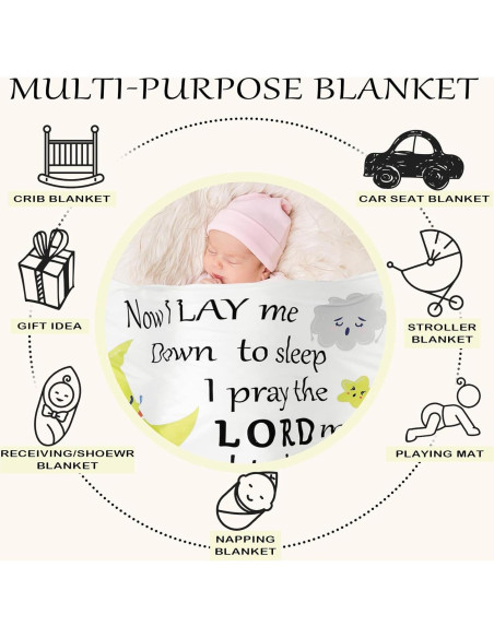 Manta de Bautizo Peryiter 76x102 cm con Versículo Bíblico