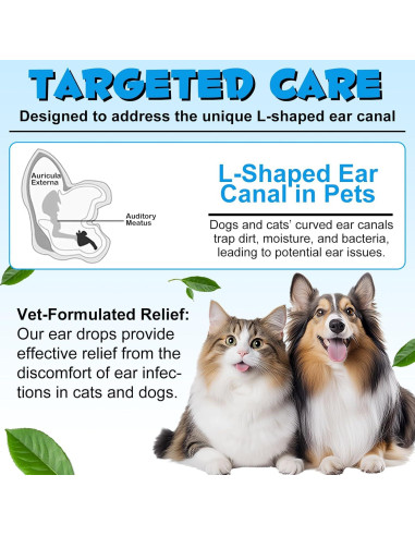 Gotas Limpiadoras para Oídos de Perros y Gatos Beyxdu 60ml