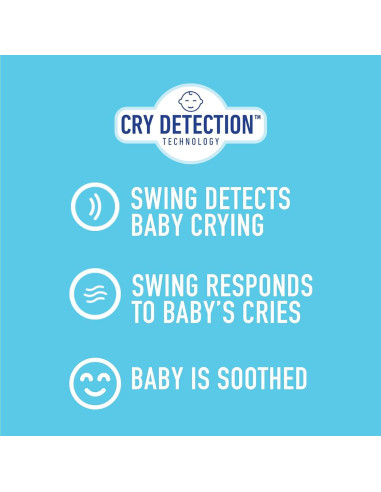Columpio y Mecedora Graco Sense2Soothe 2-en-1 con Detección de Llanto