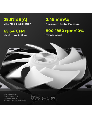 Enfriador AIO TRYX Panorama 360 ARGB 360mm con Pantalla Curva