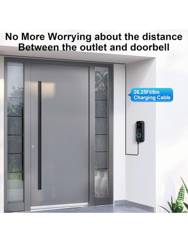 Cable de Alimentación 8M GUYUFEADM para Blink Video Doorbell 2021