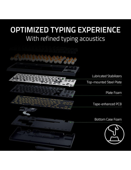 Teclado Mecánico Inalámbrico Razer BlackWidow V4 TKL RGB Teclado Mecánico Inalámbrico Razer BlackWidow V4 TKL RGB