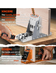 Plantilla de Agujeros de Pocket Xincere PHJ02 con Broca de Titanio 2