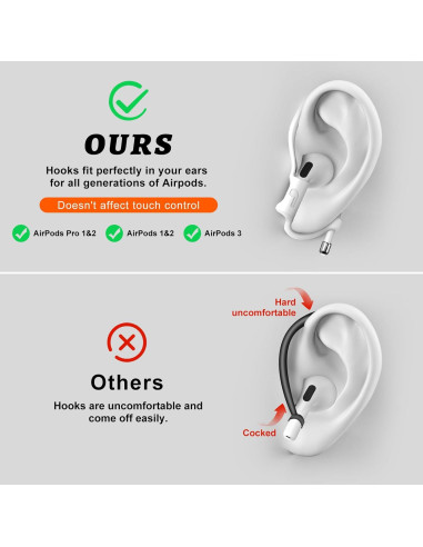 Ganchos para Oídos Haireca para AirPods Pro y 1-4 Ajustables