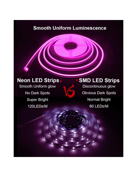Tira de Luces Neón Rosa ALITOVE 5M 600 LEDs Impermeable Tira de Luces Neón Rosa ALITOVE 5M 600 LEDs Impermeable
