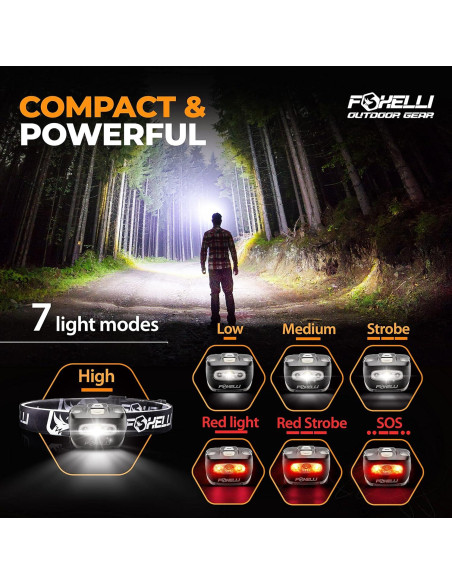 Paquete de 2 Linternas Frontales LED Foxelli - Impermeables Paquete de 2 Linternas Frontales LED Foxelli - Impermeables