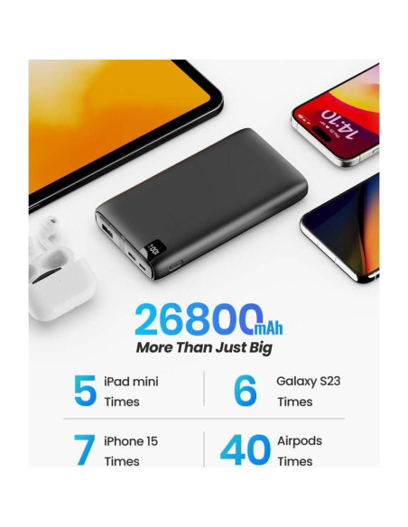 Cargador Portátil SOARAISE 26800mAh 22.5W Carga Rápida USB-C Cargador Portátil SOARAISE 26800mAh 22.5W Carga Rápida USB-C