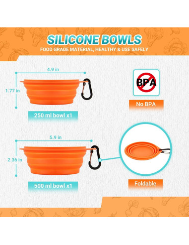 Juego de Utensilios de Cocina Camping KingCamp 17 Piezas