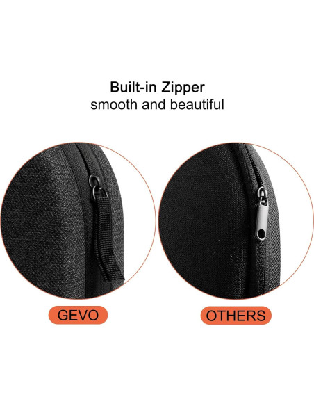 Funda Dura GEVO para Auriculares Beats Studio Pro/Solo - Gris Funda Dura GEVO para Auriculares Beats Studio Pro/Solo - Gris