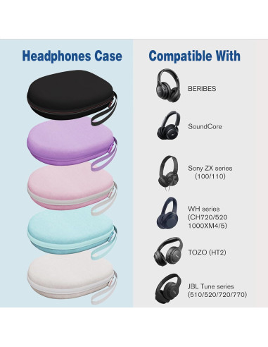 Funda EVA XANAD para Auriculares In-Ear Sony JBL Bose Verde