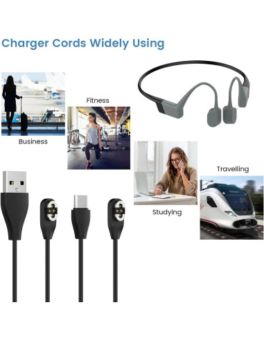 Cable de Carga Magnético USB y USB-C Weishan 1m para Shokz