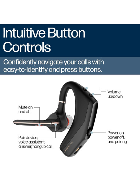 Auricular Bluetooth Poly Voyager Legend 50 - Cancelación de Ruido Auricular Bluetooth Poly Voyager Legend 50 - Cancelación de Ruido