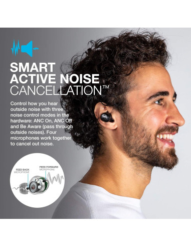 Auriculares Inalámbricos JLab JBuds Air ANC - Negro, Bluetooth 5.2