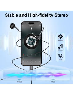 Auriculares USB C CIQILY Intrauditivos con Micrófono 2Pack 2
