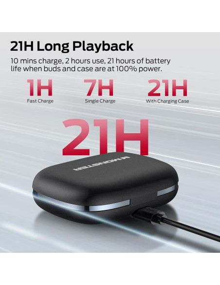 Auriculares Inalámbricos Monster Open Ear AC336 Bluetooth 6.0 Auriculares Inalámbricos Monster Open Ear AC336 Bluetooth 6.0