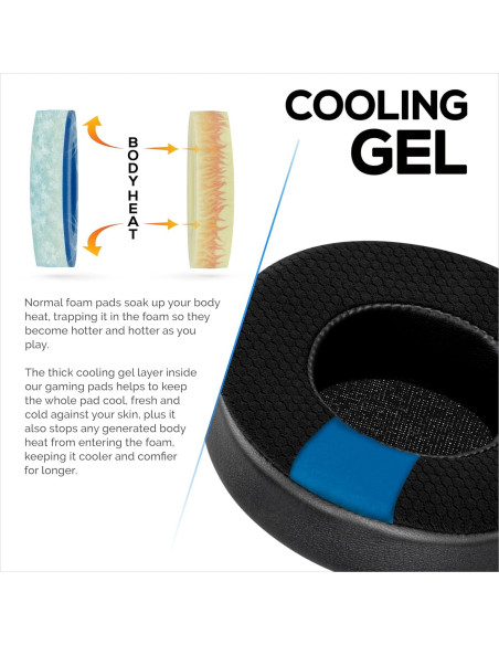 Almohadillas Híbridas Brainwavz para Corsair Virtuoso - Gel Refrigerante Almohadillas Híbridas Brainwavz para Corsair Virtuoso - Gel Refrigerante