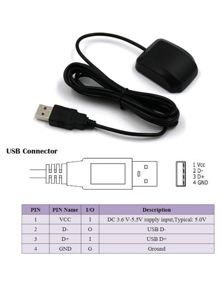 Receptor GPS USB VK-162 G-Mouse Geekstory 200cm Antena Externa Receptor GPS USB VK-162 G-Mouse Geekstory 200cm Antena Externa