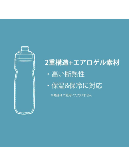 Botella de Agua Aislada CamelBak Podium Chill 710ml Negra Botella de Agua Aislada CamelBak Podium Chill 710ml Negra