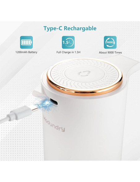 Dispensador Automático de Jabón Espumoso Modundry 300ml Blanco Dispensador Automático de Jabón Espumoso Modundry 300ml Blanco