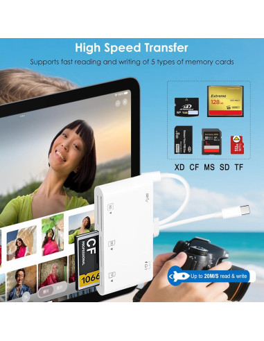 Lector de Tarjetas 9-en-1 Ceotsak USB-C Lightning para iPhone