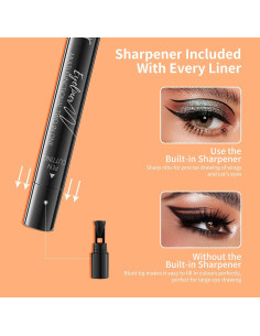 Lápiz de Gel para Ojos Docolor Negro Ultra-Pigmentado 9.92g 2