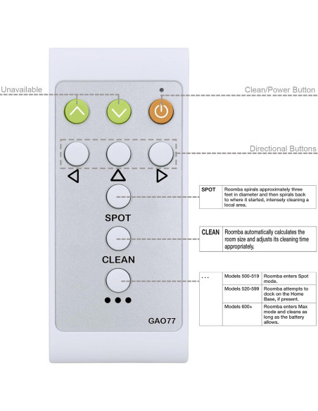 Control Remoto Reemplazo iRobot Roomba 500/600/700/800 Control Remoto Reemplazo iRobot Roomba 500/600/700/800