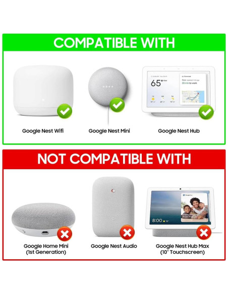 Adaptador 14V 15W Compatible con Google Nest Mini y Hub Adaptador 14V 15W Compatible con Google Nest Mini y Hub