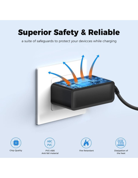 Adaptador 14V 15W Compatible con Google Nest Mini y Hub Adaptador 14V 15W Compatible con Google Nest Mini y Hub