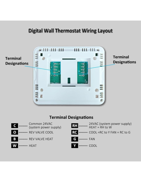 Termostato Digital Programable Miuputake STN605 Blanco 24V Termostato Digital Programable Miuputake STN605 Blanco 24V