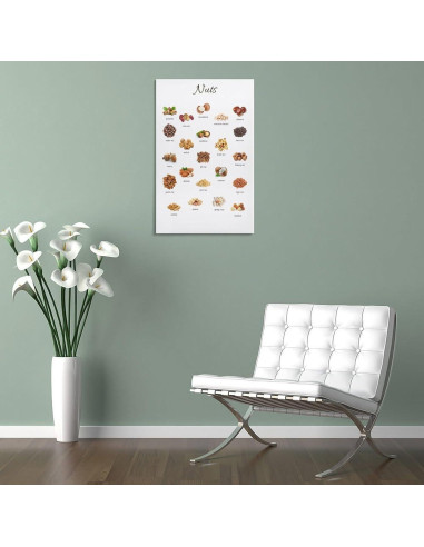 Póster Educativo Montessori ZJLAMZ 40x60 cm para Niños