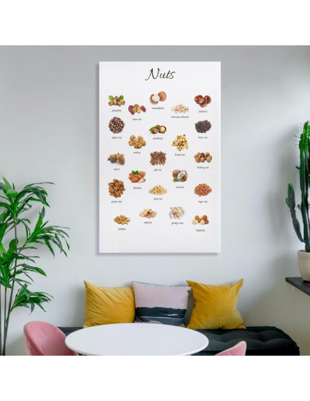 Póster Educativo Montessori ZJLAMZ 40x60 cm para Niños Póster Educativo Montessori ZJLAMZ 40x60 cm para Niños