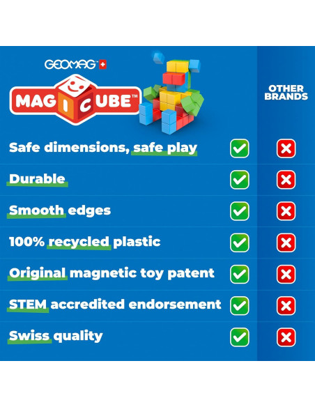 Geomag MagiCube 32 Piezas Bloques Magnéticos para Niños 1-5 Años Geomag MagiCube 32 Piezas Bloques Magnéticos para Niños 1-5 Años