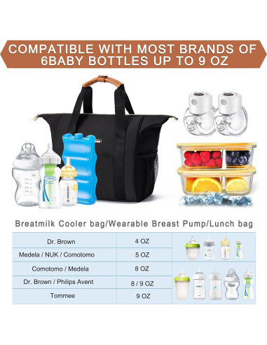 Bolsa Enfriadora de Leche Materna BABEYER 6 Biberones 0.27L