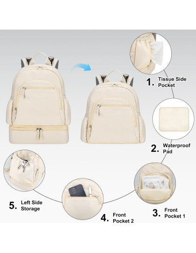 Mochila Extractor de Leche Beige Nylon Spectra S1/S2 40x17x30cm