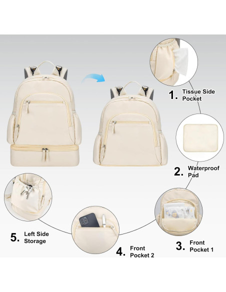 Mochila Extractor de Leche Beige Nylon Spectra S1/S2 40x17x30cm Mochila Extractor de Leche Beige Nylon Spectra S1/S2 40x17x30cm