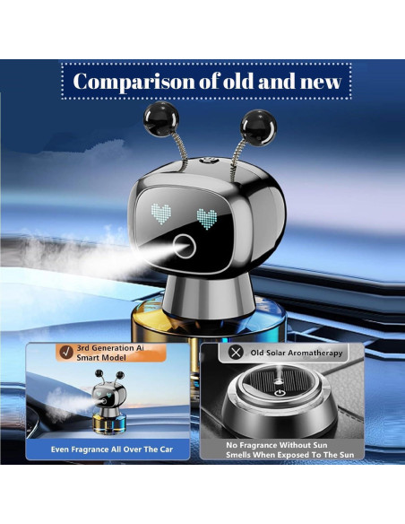 Difusor de Aromaterapia Inteligente Pujiang - Colonia - Coche Difusor de Aromaterapia Inteligente Pujiang - Colonia - Coche