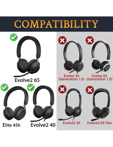 Almohadillas de Gel Refrigerante SOULWIT para Jabra Evolve2 65/40 y Elite 45h - Burdeos