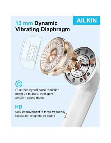 Auriculares Inalámbricos AILKIN Bluetooth 5.3 con Micrófono