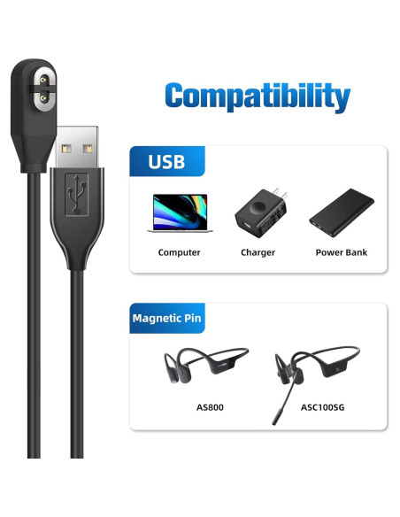 Cable de Carga 1m Seynli para AfterShokz Aeropex y OpenRun Cable de Carga 1m Seynli para AfterShokz Aeropex y OpenRun