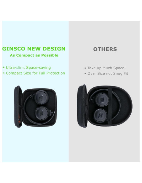 Funda Dura Ginsco para Auriculares Bluetooth JBL Tune 510BT Funda Dura Ginsco para Auriculares Bluetooth JBL Tune 510BT