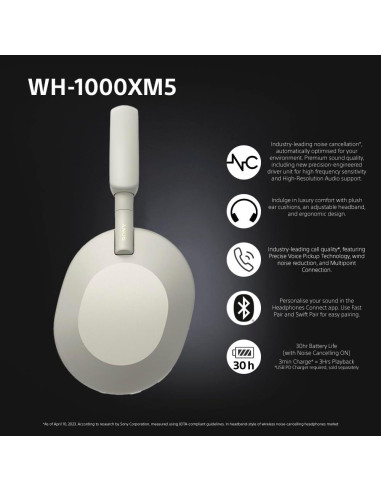 Auriculares Inalámbricos Sony WH-1000XM5 - Cancelación de Ruido