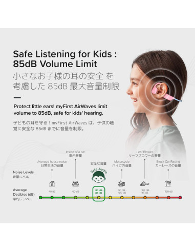 Auriculares Inalámbricos Bluetooth myFirst Airwaves para Niños - Azul, 85dB