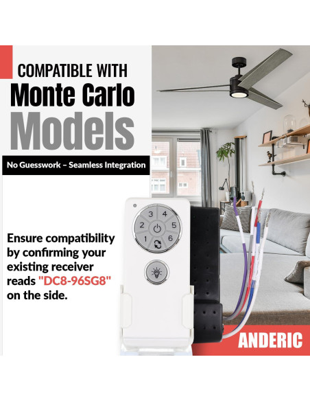 Kit Receptor y Control Remoto Anderic DC8-96SG8 para Ventilador Kit Receptor y Control Remoto Anderic DC8-96SG8 para Ventilador